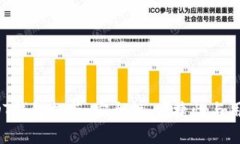2023年最佳USDT钱包推荐:安全性、便捷性与用户体