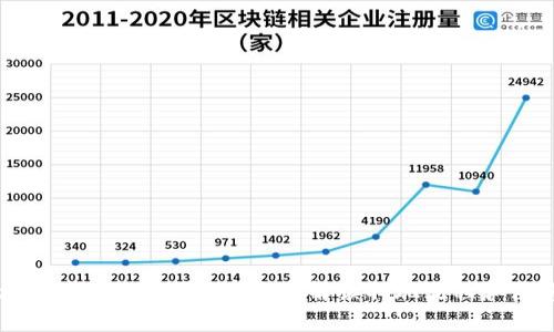 bianzibitkeep如何取现?全面解读取现流程和注意事项