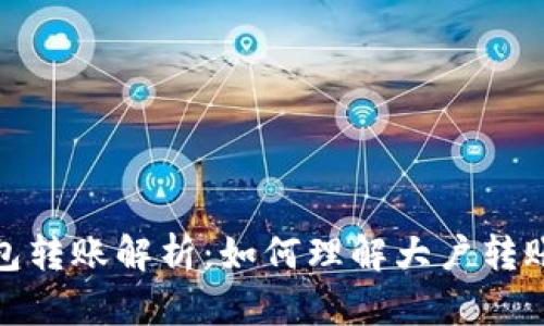 比特币大户钱包转账解析:如何理解大户转账对市场的影响