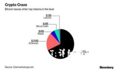 购宝钱包如何购买USDT:详细指南与常见问题解答