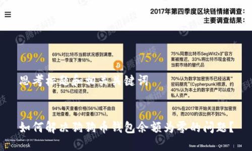 思考标题和相关关键词
如何解决狗狗币钱包余额为零的问题?