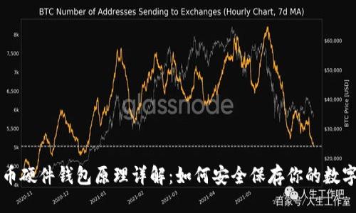 标题
比特币硬件钱包原理详解:如何安全保存你的数字资产