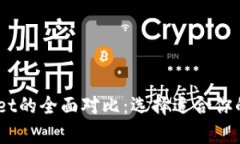BitKeep与TP Wallet的全面对比:选择适合你的数字资