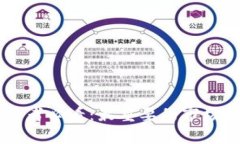 币圈投资者必看:最重要的市场指标解析