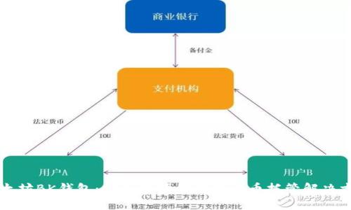 以太坊BK钱包:安全方便的数字货币托管解决方案