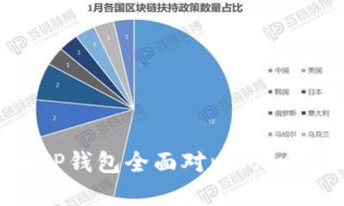 BK钱包和TP钱包全面对比:哪个更适合你?