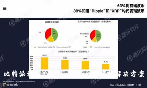 比特派私钥忘了怎么办?全面解析解决方案