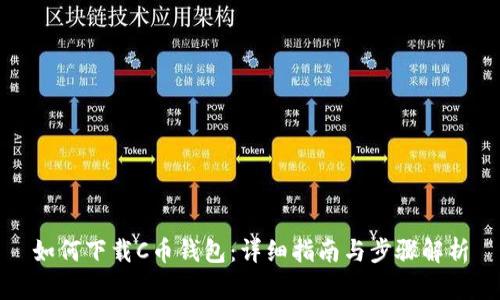 如何下载C币钱包:详细指南与步骤解析