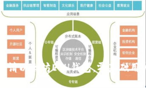 思考的
教你快速申请以太坊ETH钱包,零基础用户必看指南