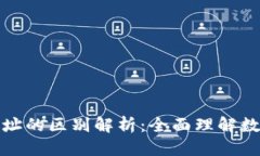 标题比特币钱包与地址的区别解析:全面理解数