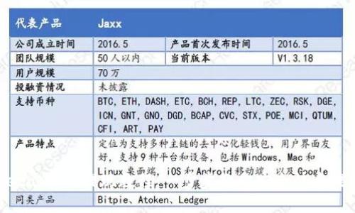 MetaMask提现教程:一步步教你安全快速提现