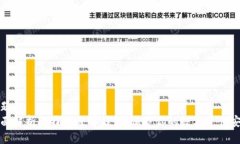 标题 全面解析比特币硬件钱包:保护你的数字资