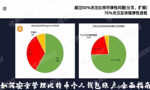 如何安全管理比特币个人钱包账户:全面指南