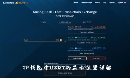 TP钱包中USDT的显示位置详解