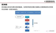 ETH冷钱包:安全存储以太坊的最佳选择