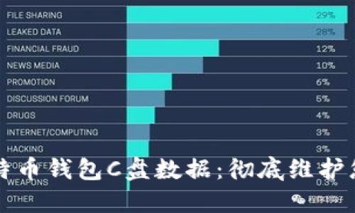 如何清理比特币钱包C盘数据:彻底维护您的数字资产
