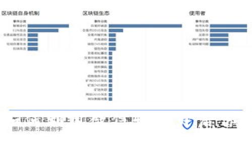 标题
数字货币开户指南:如何利用微信轻松开启你的数字货币投资之旅