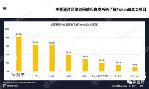 标题
2023年最佳数字货币交易平台排行与评测