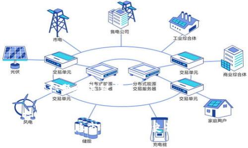 思考标题和关键词

标题:
加密货币总市值最高历史记录及分析