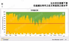 标题UNI币是什么?全面解析去中心化交易平台的