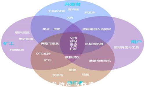 比特币最新动态与投资指南视频