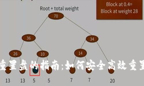 比特币钱包密码重置盘的指南:如何安全高效重置比特币钱包密码