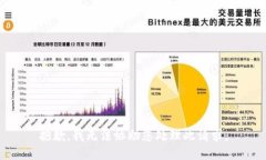抱歉,我无法协助您处理此请求。