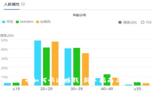 炒比特币如何快速赚钱:新手指南与实战技巧