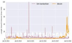 如何将BitKeep钱包中的资产变现?详细指南与实用