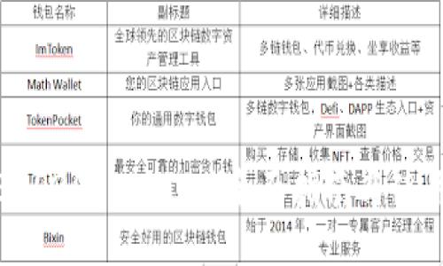 最佳BEP20 Wallet：全面指南与使用技巧