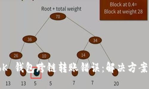 如何处理 bK 钱包跨链转账错误:解决方案与应对策略