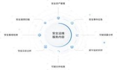 如何安全开通USDT钱包:详细步骤与注意事项