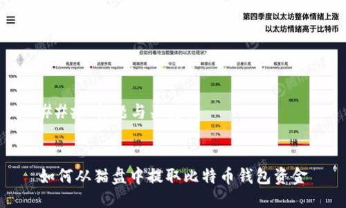 ### 标题与关键词
如何从猫盘中提取比特币钱包资金