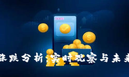 数字货币涨跌分析:实时观察与未来趋势解读