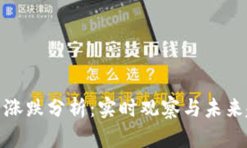 数字货币涨跌分析:实时观察与未来趋势解读