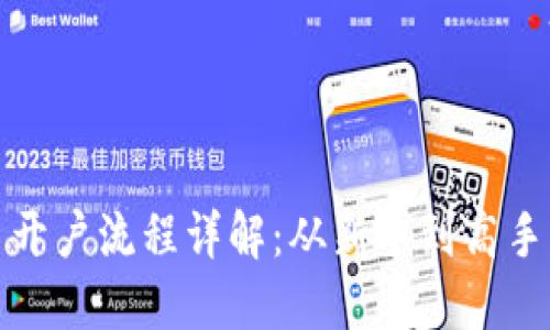 数字货币开户流程详解:从新手到高手的全指南