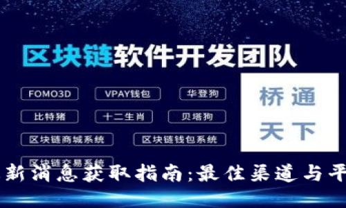 币圈最新消息获取指南:最佳渠道与平台推荐