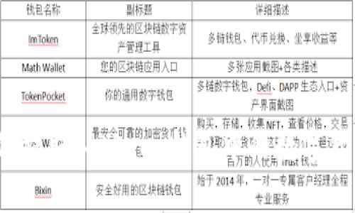 如何提取Bitkeep钱包中的数字货币?