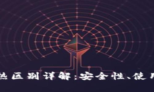 比特币钱包的冷热区别详解:安全性、使用场景与选择指南