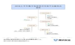 火币网比特币钱包登陆网址:安全便捷的数字货