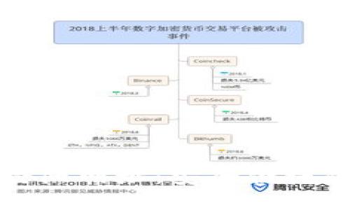 火币网比特币钱包登陆网址:安全便捷的数字货币管理方法