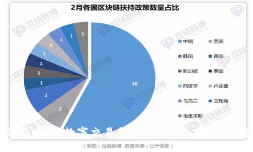 如何在Upbit数字交易所APP中安全交易与投资?