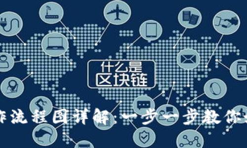 比特币钱包下载安装操作流程图详解:一步一步教你如何安全使用比特币钱包