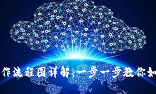 比特币钱包下载安装操作流程图详解:一步一步教你如何安全使用比特币钱包
