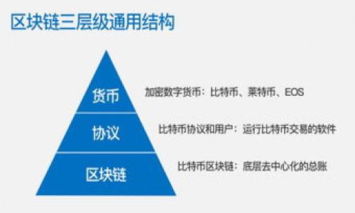 如何安全地使用狗狗币离线钱包?
