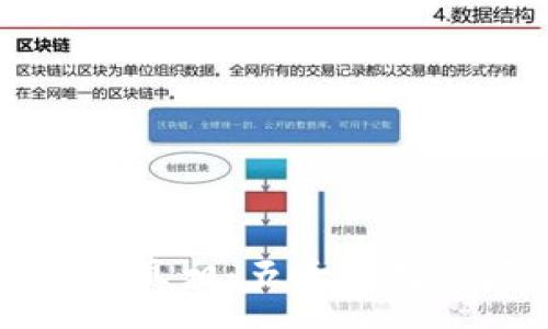 :
揭开比特币钱包的真相:五大常见误区及其真实作用