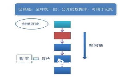 如何快速充值TON钱包:详细步骤与实用技巧