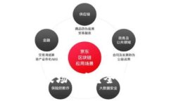 瑞波币能否支持波场钱包?全面解析与用户指南