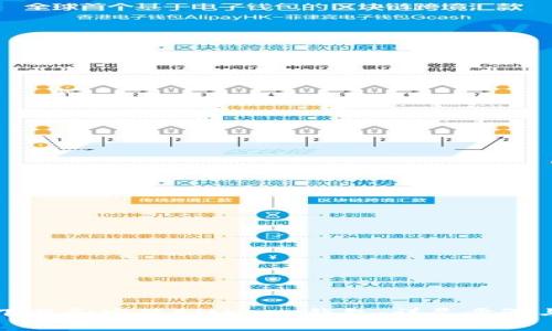 如何下载和安装BitKeep钱包:详尽步骤与指南