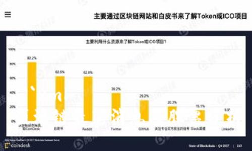 ```xml
盛源链最新消息及股票分析